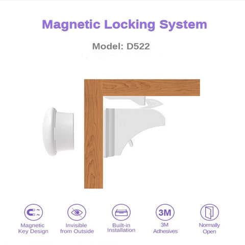 Fabe Baby and Child Safety Magnetic Lock System